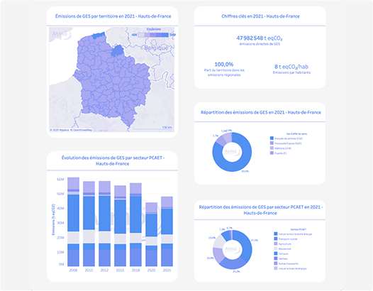 TrACE Hauts-de-France